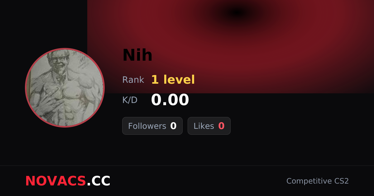 Nih — CS2 Player Profile | NOVACS Монгол