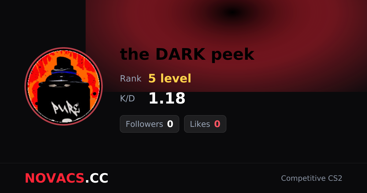 the DARK peek — CS2 Player Profile | NOVACS Монгол