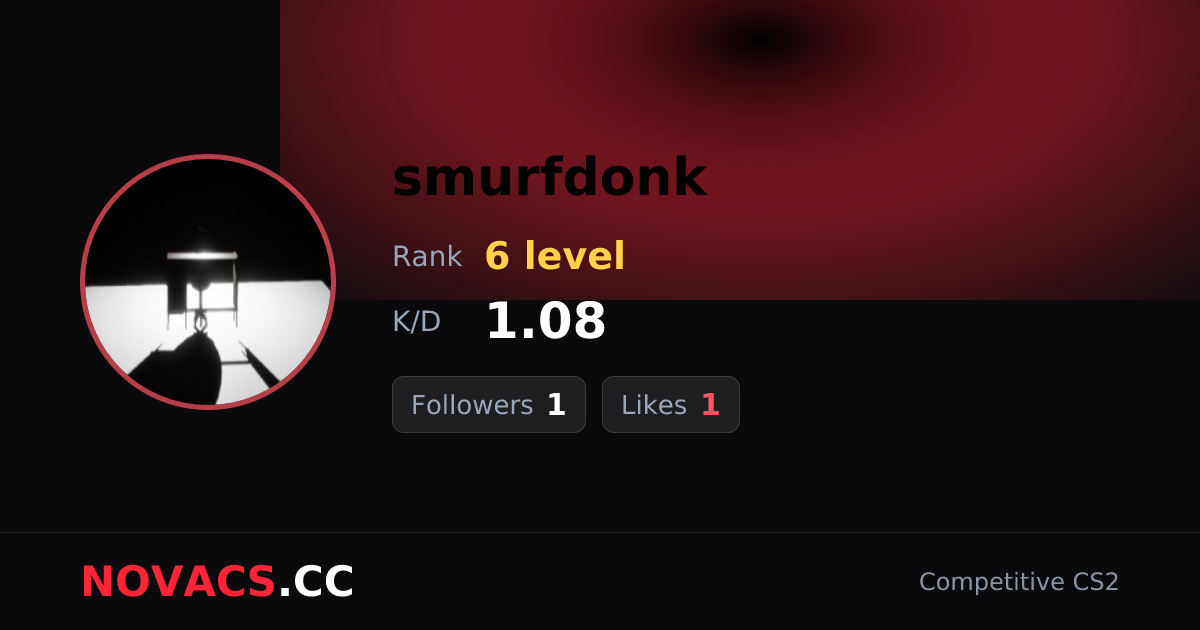 smurfdonk — CS2 Player Profile | NOVACS Монгол