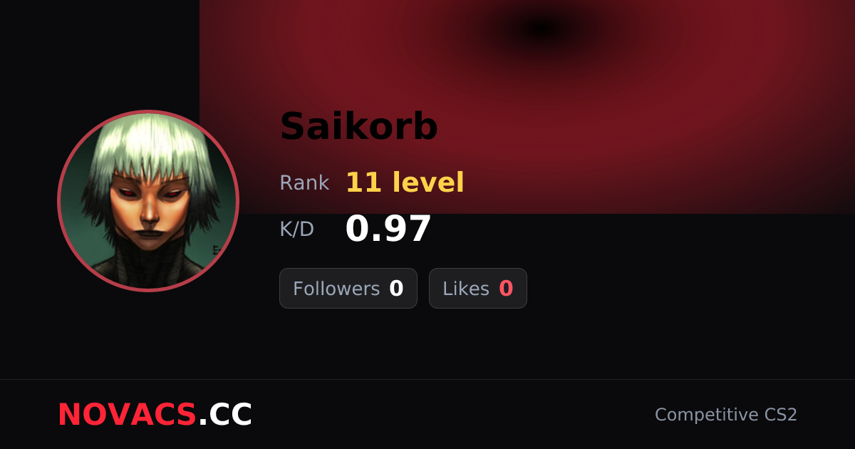 Saikorb — CS2 Player Profile | NOVACS Монгол