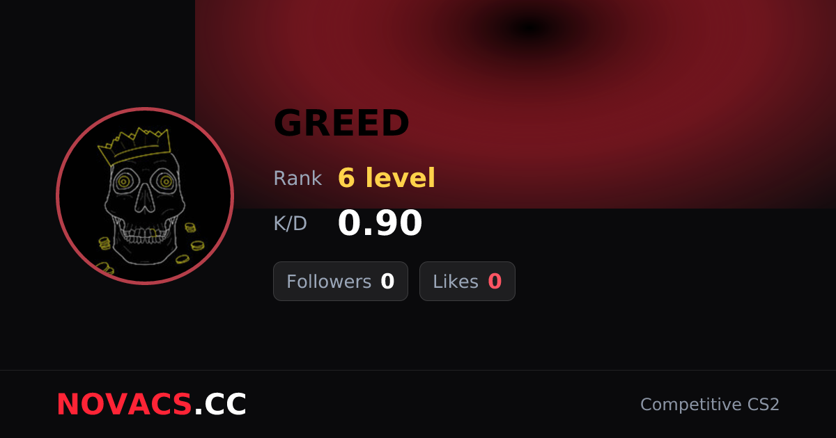 GREED — CS2 Player Profile | NOVACS Монгол