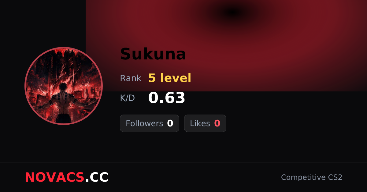Sukuna — CS2 Player Profile | NOVACS Монгол