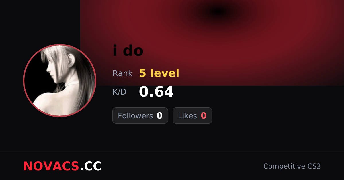 i do — CS2 Player Profile | NOVACS Монгол