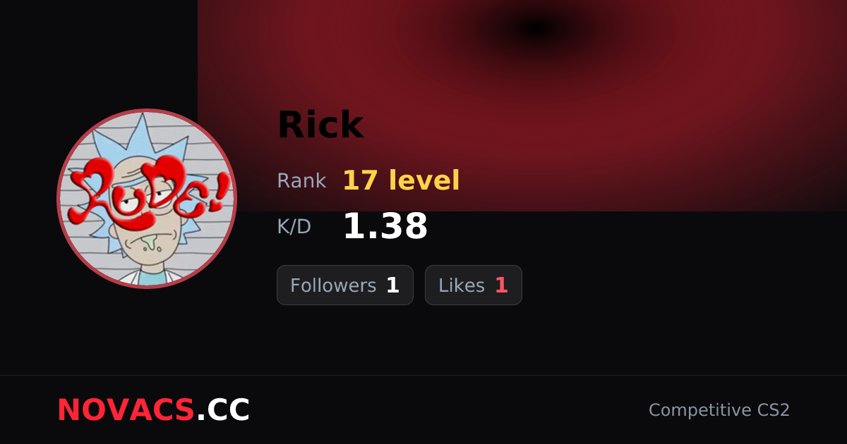 Rick — CS2 Player Profile | NOVACS Монгол