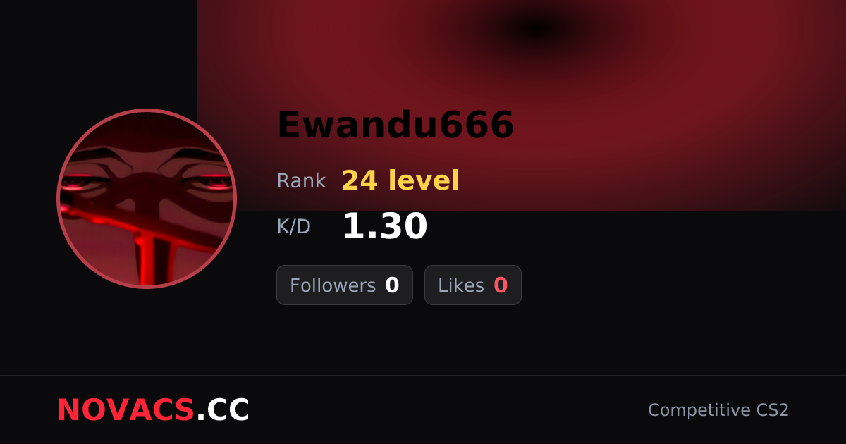 Ewandu666 — CS2 Player Profile | NOVACS Монгол