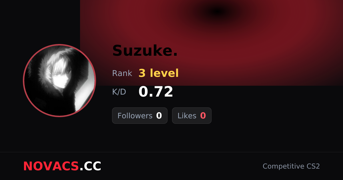 Suzuke. — CS2 Player Profile | NOVACS Монгол