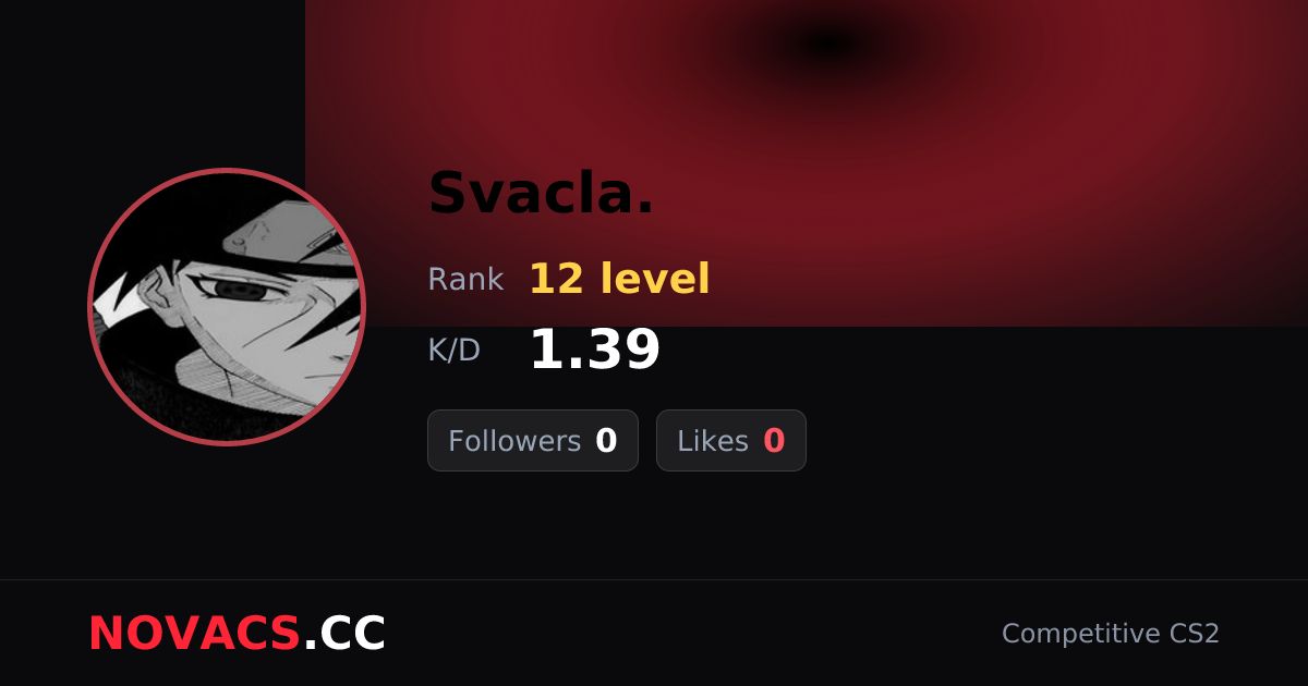 Svacla. — CS2 Player Profile | NOVACS Монгол